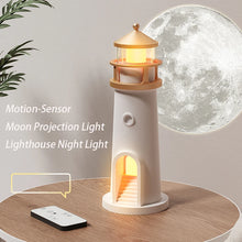 Load image into Gallery viewer, Lunari Light House
