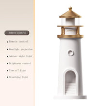 Load image into Gallery viewer, Lunari Light House

